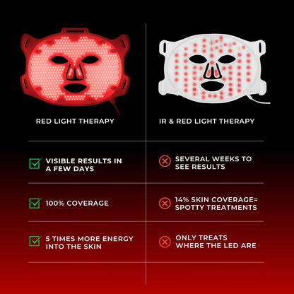 VISO red light mask